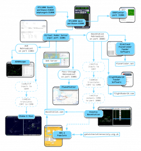 planeplotter 6.3.2 download planeplotter 6.3.2 download